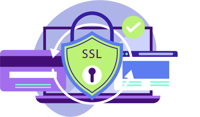 SSL-Certificate
